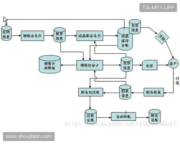 bbin合作平台大全：各平台注册流程详解与合作条件全解析