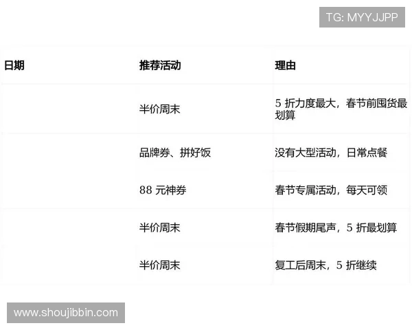 BBIN线上官网优惠活动时间安排与参与方式详解 BBIN线上官网优惠活动时间安排与参与方式详解