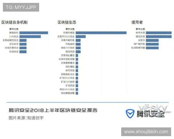 多渠道提供的ag真人网登录入口，满足不同用户的访问需求
