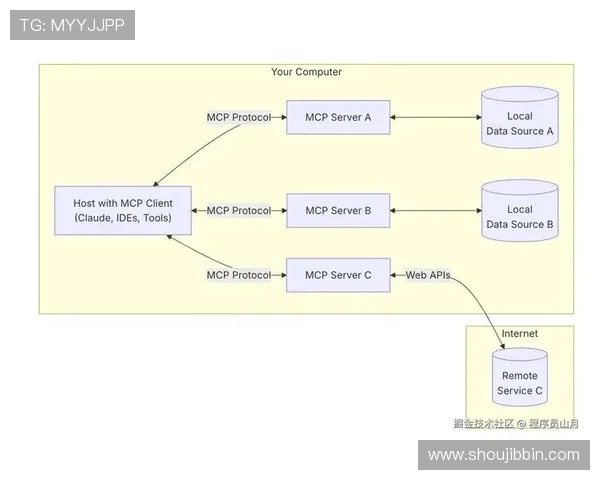 bbin浏览器手机版安全性分析及常见使用问题的解决方案全攻略