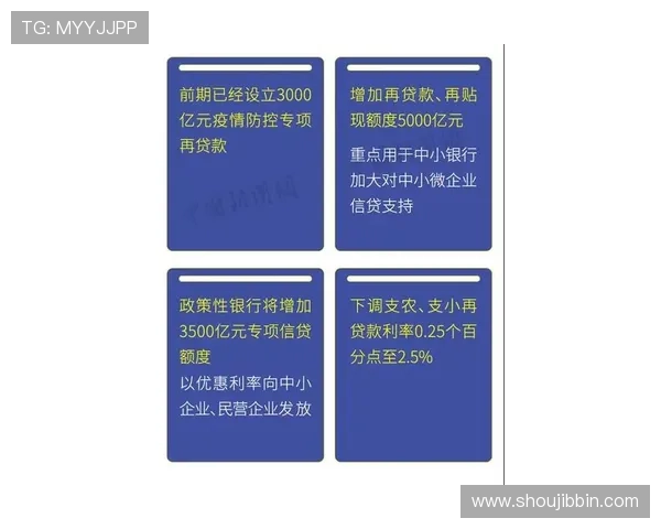 如何正确理解德州大盲小盲规则提升你的游戏策略和决策能力 如何正确理解德州大盲小盲规则提升你的游戏策略和决策能力