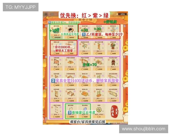 富贵三宝玩法最新版本更新内容及实用技巧全面介绍提升游戏体验