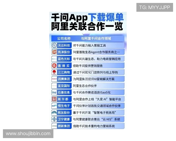 最新bbin合作平台大全汇总，帮助合作伙伴选择最具潜力的合作平台