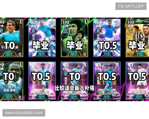 足球世界手游在线多平台同步登录，随时随地畅玩足球竞技的极致乐趣