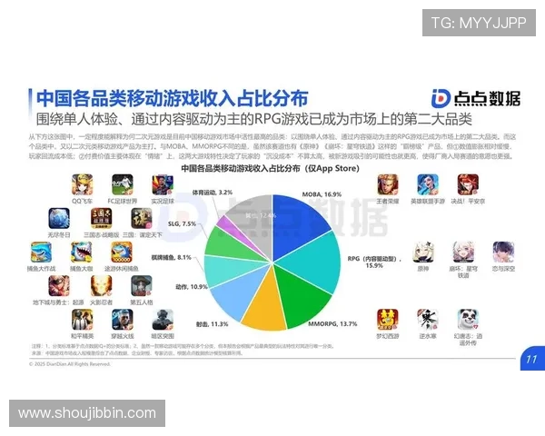 bbin网站大全中的技术支持与客户服务体系介绍，确保玩家在游戏过程中获得及时帮助