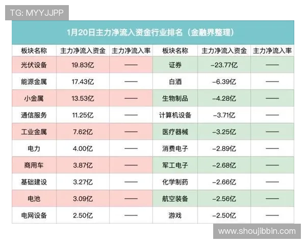 bbin足球网投如何选择正规平台确保资金安全与投注体验提升的实用技巧